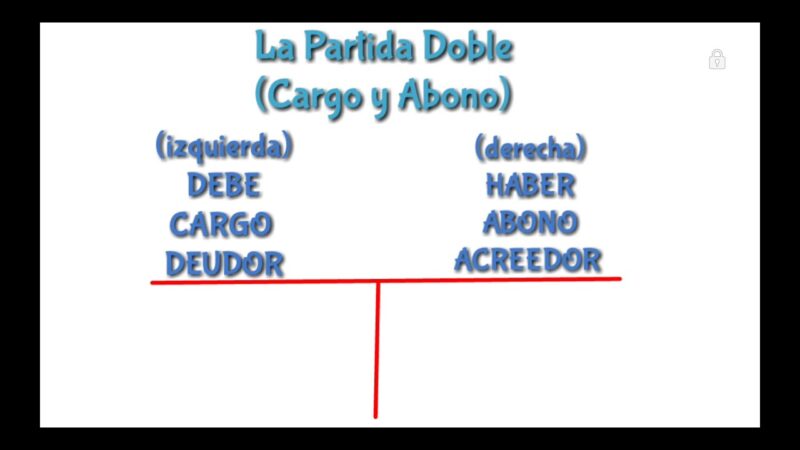 diferencia entre debe y haber